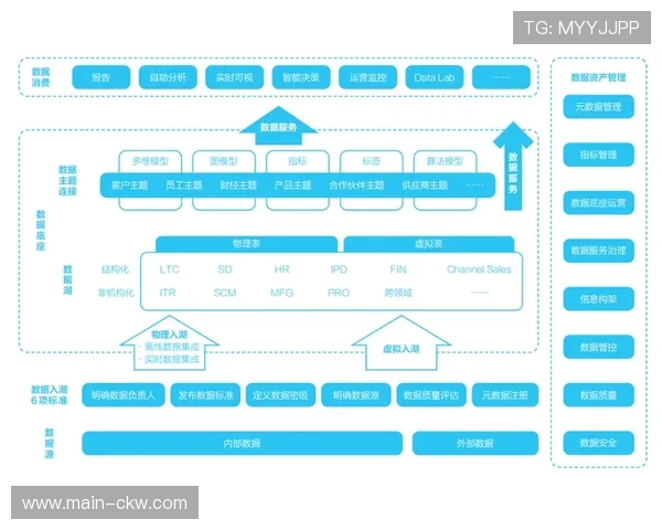 多物理链路备份机制在当前阶段得到强化 夯实了信号传输的安全底座 多物理链路备份机制在当前阶段得到强化 夯实了信号传输的安全底座